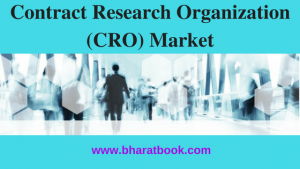 Contract Research Organization Market research reports