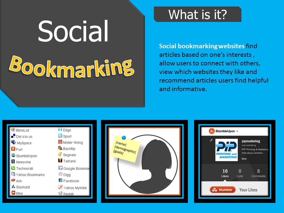 Social Bookmark submission and Why?
