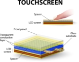 The Ultimate Guide to iPhone LCD Repair in Newark NJ