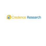 Single Cell Protein Products Market Share To 2025