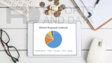 Neurovascular Device Market Expanding Massively By 2026 Profiling Key Players
