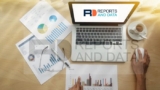 Histology And Cytology Market Overview and Scope 2019 to 2026