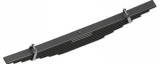 Leaf springs – Most essential components for the car suspension system