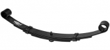 The Right Choice of leaf springs Matters-Here’s What You Should Know