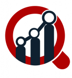 Aluminum Honeycomb Market Global Industry Insights, Trends, Outlook, Opportunity, Regional Analysis Forecast To 2023