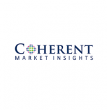 Car Dashcam Market – Size, Share, Outlook, 2018-2026