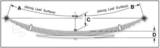 Measuring Your Vehicle’s Leaf Springs
